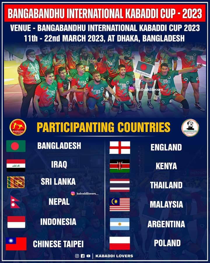 กาบัดดี้ - สมาคมกีฬากาบัดดี้แห่งประเทศไทย เข้าร่วมการแข่งขันรายการ BANGABANDHU INTERNATIONAL KABADDI CUP 2023 ณ เมืองธากา ประเทศบังกลาเทศ ระหว่างวันที่ 11 - 21 มีนาคม 2566 เพื่อ Qualified ไปชิงแชมป์โลก สมาคมกีฬากาบัดดี้แห่งประเทศไทย