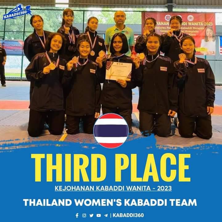 กาบัดดี้ - สรุปผลการแข่งขันและประมวลภาพการส่งแข่งขันกีฬากาบัดดี้ รายการ KEJOHANAN KABADDI WANITA 2023 Women's Kabaddi Championsship ณ เมืองกัวลาลัมเปอร์ ประเทศมาเลเซีย เมื่อวันที่ 11 กุมภาพันธ์ 2566 ที่ผ่านมา สมาคมกีฬากาบัดดี้แห่งประเทศไทย