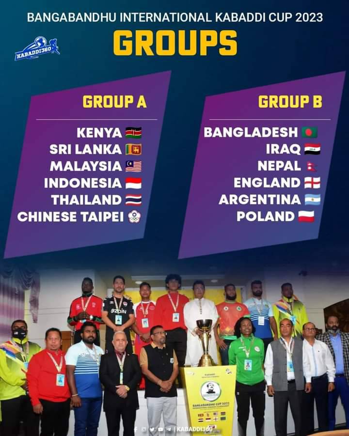 กาบัดดี้ - สรุปผลและภาพการแข่งขันกีฬากาบัดดี้รายการ BANGABANDHU INTERNATIONAL KABADDI CUP 2023 ณ เมืองธากา ประเทศบังกลาเทศ ระหว่างวันที่ 11 – 21 มีนาคม 2566 เพื่อ Qualified ไปชิงแชมป์โลก สมาคมกีฬากาบัดดี้แห่งประเทศไทย