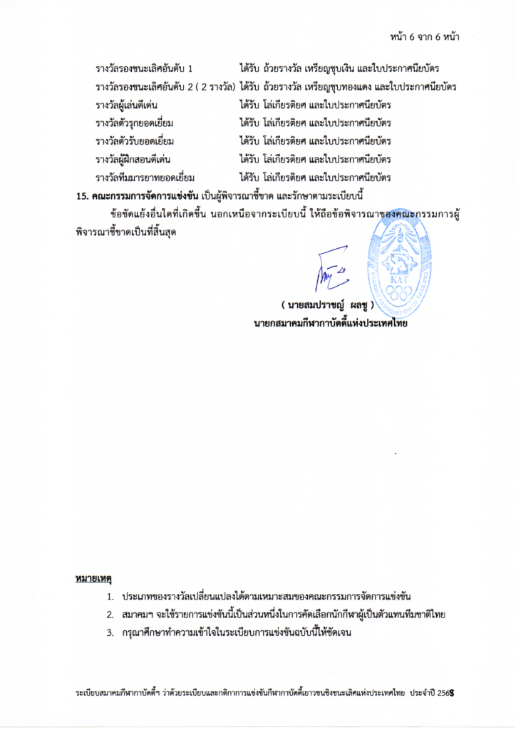 กาบัดดี้ - การแข่งขันกีฬากาบัดดี้ชิงชนะเลิศแห่งประเทศไทย ประเภท ยุวชน เยาวชน และ ประชาชน ประจำปี งบประมาณ 2568 "ชิงถ้วยพระราชทานสมเด็จพระกนิษฐาธิราชเจ้า กรมสมเด็จพระเทพรัตนราชสุดาฯ สยามบรมราชกุมารี" สมาคมกีฬากาบัดดี้แห่งประเทศไทย