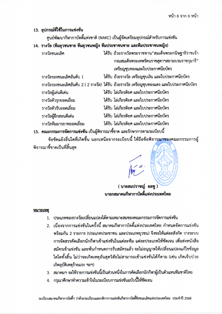 กีฬากาบัดดี้ - การแข่งขันกีฬากาบัดดี้ชิงชนะเลิศแห่งประเทศไทย ประเภท ยุวชน เยาวชน และ ประชาชน ประจำปี งบประมาณ 2568 "ชิงถ้วยพระราชทานสมเด็จพระกนิษฐาธิราชเจ้า กรมสมเด็จพระเทพรัตนราชสุดาฯ สยามบรมราชกุมารี" สมาคมกีฬากาบัดดี้แห่งประเทศไทย กาบัดดี้ - การแข่งขันกีฬากาบัดดี้ชิงชนะเลิศแห่งประเทศไทย ประเภท ยุวชน เยาวชน และ ประชาชน ประจำปี งบประมาณ 2568 "ชิงถ้วยพระราชทานสมเด็จพระกนิษฐาธิราชเจ้า กรมสมเด็จพระเทพรัตนราชสุดาฯ สยามบรมราชกุมารี" สมาคมกีฬากาบัดดี้แห่งประเทศไทย